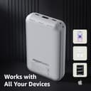 Amazon Basics 20,000mAh 35W Nano Power Bank view 7