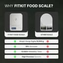 Fitkit by Cult 10kg view 6