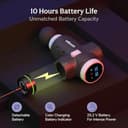 Caresmith Charge Sport Professional Massage Gun view 3