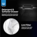 Voltas Beko 6.5 Kg 5 Star Fully Automatic Top Load (WTL65UPGB) view 9