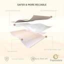 Expressions Polar Electric Bed Warmer Double view 5