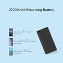 Xiaomi Power Bank 4i 20000mAh 33W view 6