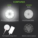 KEYORA 2-Pack Rechargeable Motion Sensor Night Light view 7