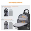 K&F Concept Camera Sling Bag view 3