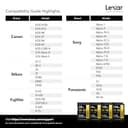 Lexar Professional 2000x 64GB V90 UHS-II view 6