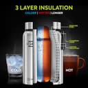 Go24 pexpo Bravo 1000 Vacuum Insulated Bottle (980 ml) view 4