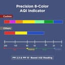 CUCKOO Respure Air Purifier (Standard) view 8