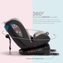 Baybee 360° ISOFIX Convertible view 3