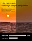 XGIMI Horizon S Max 4K Projector view 4