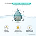 Atomberg Intellon RO+UF+UV+Alkaliser Smart IoT Water Purifier (8L) view 4