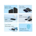 Xiaomi Power Bank 4i 20000mAh 33W view 3