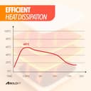 Boldfit Hand Warmers 5-Pack view 8