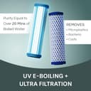 Aquaguard Delight NXT WS RO+UV+UF view 4