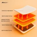 Boldfit Hand Warmers 5-Pack view 6