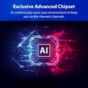 D-Link R15 AX1500 WiFi 6 Router view 6