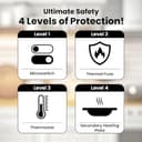 Crompton 1.8L Rice Cooker view 5