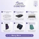 Wakefit Orthopaedic Memory Foam Pillow (Medium, 23x15 in) view 3