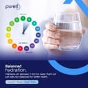 Pureit Eco Elite 2X RO+UV+MF+Alkaline Water Purifier (10L) view 3