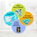 Samsung WT85C4200GG 8.5 kg view 2