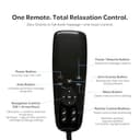 HCI eGenki AI 4D Massage Chair view 4