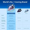Philips Speed Pro DST3020/30 Steam Iron 2200W view 6