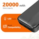Amazon Basics 20000mAh 22.5W view 2