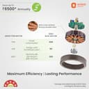 Orient Electric Zeno 1200mm BLDC Ceiling Fan view 2