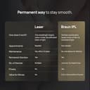 Braun IPL 5152 Silk Expert Pro view 6