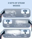 OWNAIR 1500W Handheld Steam Iron view 5