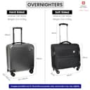 SWISS MILITARY Sirius Overnighter 45 cm Hard Shell Cabin Trolley, 39L view 8