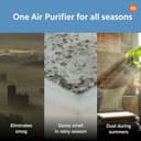 Xiaomi Smart Air Purifier 4 Lite view 6
