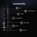 Xiaomi FX Pro 43' QLED Fire TV view 4