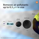 Xiaomi Smart Air Purifier 4 Lite view 4