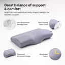 Frido Ultimate Contour Cervical Neck Pillow view 3