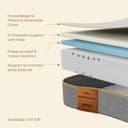 SleepyCat Latex Mattress view 4