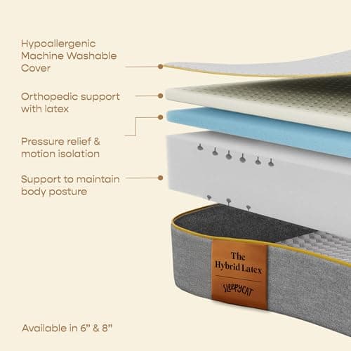 SleepyCat Latex (Hybrid Latex): the brand's own diagram of the layers inside it