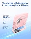 Gaiatop Mini Desktop Fan view 5