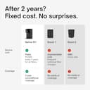 Native by Urban Company M1 RO+UV+Copper+Alkaline view 7