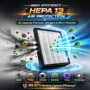 HINISO 22L Smart WiFi Dehumidifier with HEPA 13 view 2