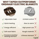 Tapish Woollen Electric Blanket Double view 6