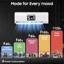 Samsung 1.5 Ton 3 Star Bespoke AI WindFree Inverter Split AC view 10