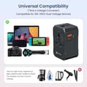 Portronics Juicemate 4 Universal Travel Adapter (20W PD) view 7