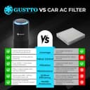 Gustto AeroGo 3.0 view 7