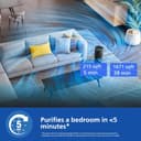 Philips AC4221 Smart Air Purifier view 3