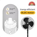 Atomberg Renesa 400mm BLDC Pedestal Fan view 3