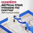 NUUK HALO v2 3D Air Circulation Tower Fan view 6