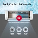 Hitachi 2 Ton 4 Star Xpandable+ Inverter Split AC view 4