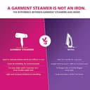 Philips STH7020/20 Handheld Garment Steamer view 7