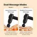 Antara AGEasy Relief Compact Massage Gun view 6