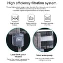 Sunsun HBL-302 Hang-On-Back Filter view 5